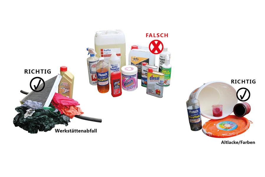 Sonderabfall Sonderabfall